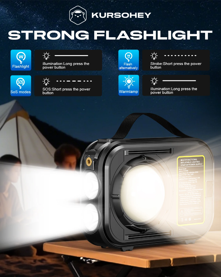 باور بانك + منفاخ مع كشاف